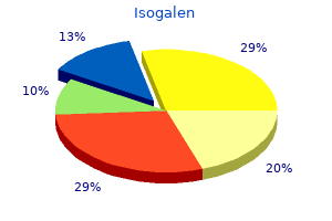best order isogalen