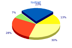 generic isotret 20 mg otc