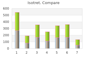 order generic isotret on-line