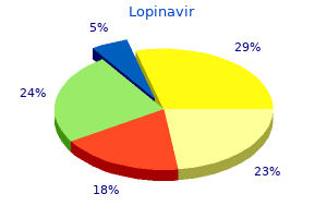 order lopinavir now