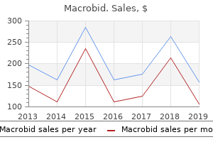 purchase macrobid 50 mg with amex