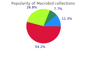 cheap macrobid 100 mg with mastercard