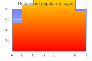 discount meldonium 250mg amex