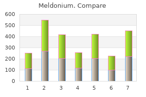 generic meldonium 250 mg amex
