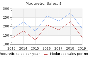 purchase generic moduretic on-line
