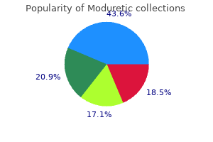moduretic 50mg on-line