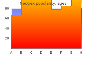 purchase neotrex 30 mg line