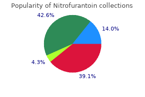 purchase nitrofurantoin 50 mg