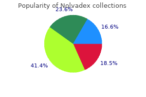 purchase nolvadex 20 mg without prescription