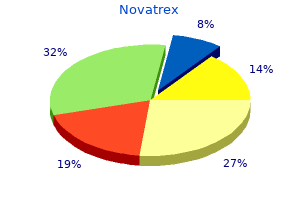 buy novatrex 250mg with amex