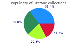 buy cheap oratane line