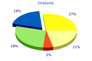 order oratane line