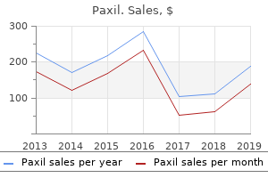 buy paxil 40 mg online
