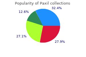 buy paxil amex