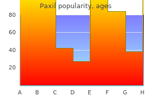 discount 20 mg paxil