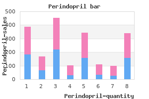 2mg perindopril sale