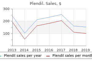 buy cheap plendil online