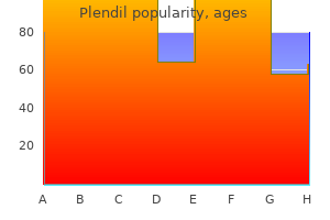 order genuine plendil