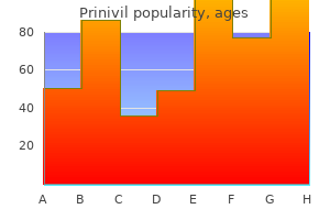 cheap 10mg prinivil free shipping