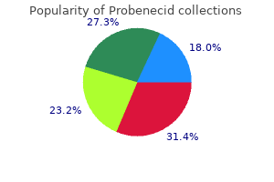 generic probenecid 500mg online