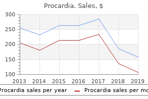 procardia 30mg line
