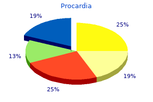 buy 30 mg procardia with mastercard
