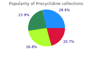 order procyclidine 5 mg on-line