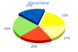 buy generic procyclidine on line