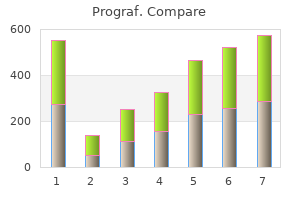 generic prograf 1 mg