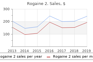 purchase rogaine 2 60 ml line