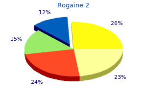 buy generic rogaine 2 60 ml online