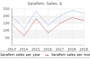 discount sarafem online amex