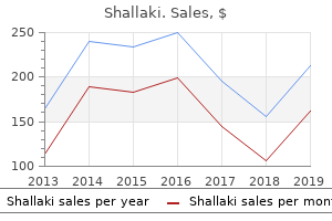 buy shallaki with amex