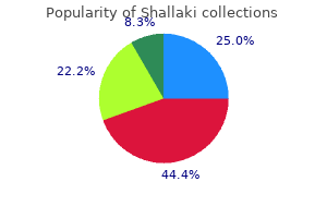 buy generic shallaki 60 caps line