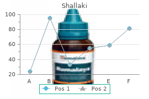 discount shallaki online american express