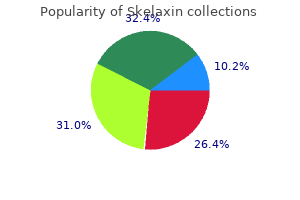 buy skelaxin 400 mg with amex