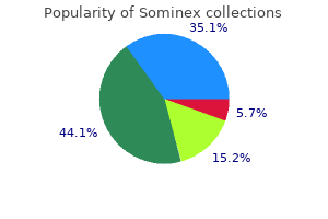 order sominex 25 mg fast delivery