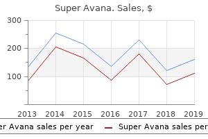 buy super avana 160 mg low cost