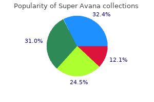 purchase super avana master card
