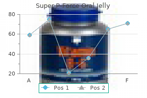 super p-force oral jelly 160 mg visa