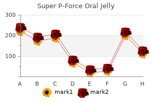 buy super p-force oral jelly with american express