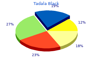 cheap 80 mg tadala black