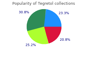 cheap tegretol 100 mg line