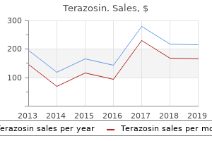 buy 5 mg terazosin fast delivery