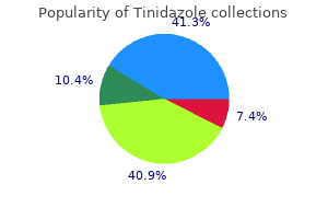 generic tinidazole 300 mg fast delivery