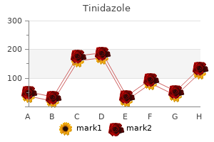 buy tinidazole 500mg low cost