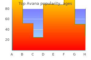 discount top avana 80 mg on line