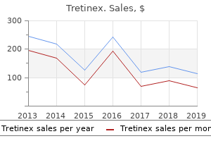 buy cheap tretinex 30mg on line