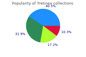 buy tretinex with a mastercard