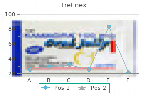 buy discount tretinex 40 mg